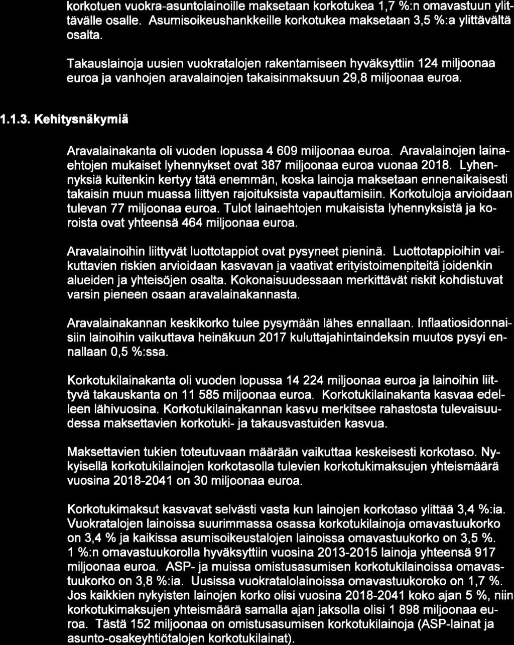 4 korkotuen vuokra-asuntolainoille maksetaan korkotukea 1,7 o/o'.n omavastuun ylittävälle osalle. Asumisoikeushankkeille korkotukea maksetaan 3,5 7o:a ylittävältä osalta.