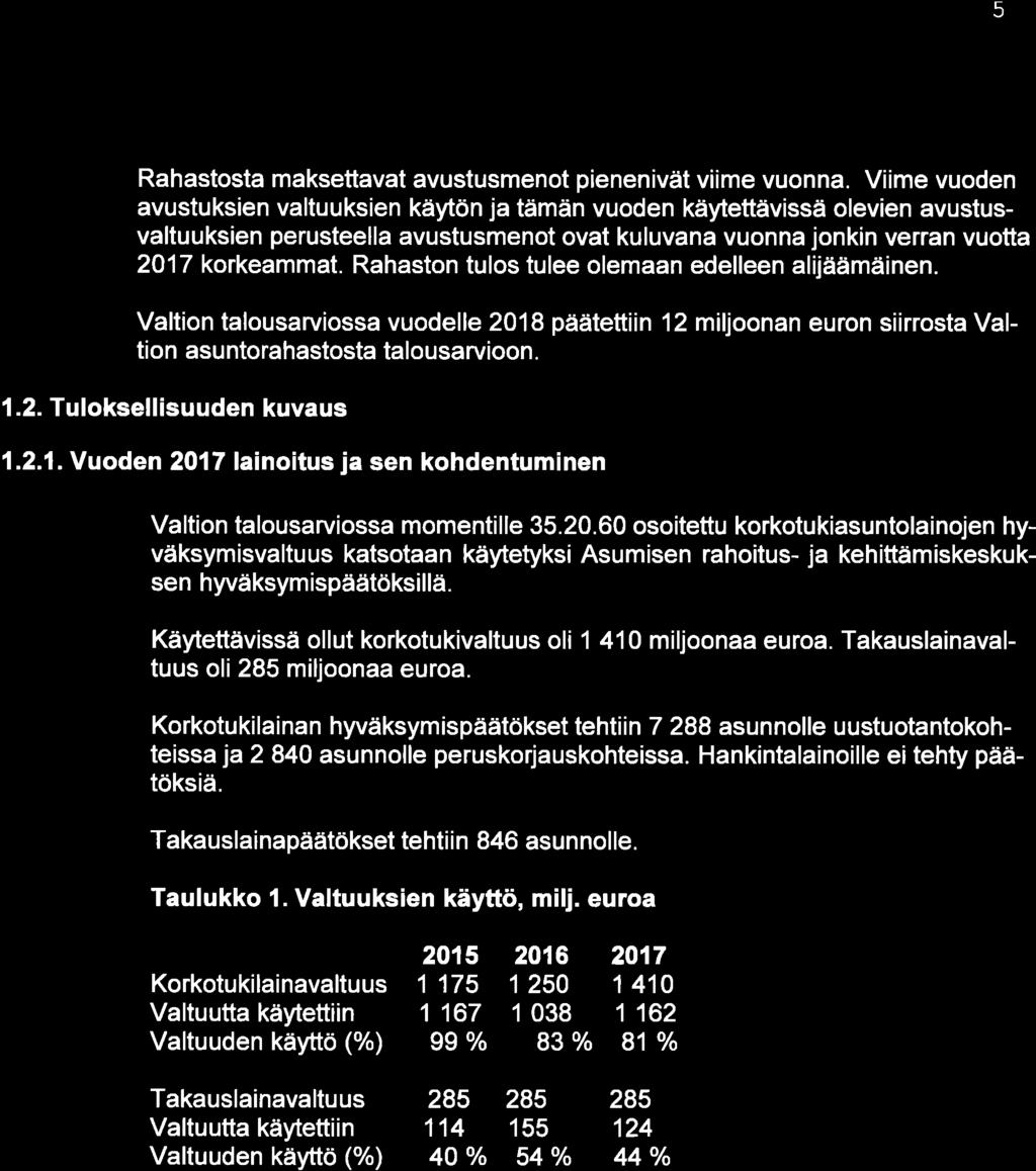 q, Rahastosta maksettavat avustusmenot pienenivät viime vuonna.