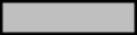 rosidit! APG III (2009) Bot. J. Linn. Soc. 161: 105-121. Vitales fabidit!