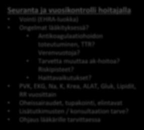 syketaajuus < 100/min Beetasalpaajat ensisijaisia Puoltavia tekijöitä Ikä > 65v EHRA 1-2 Oireet hallinnassa Rytmihäiriön nopea uusiutuminen kesto > 6-12 kk Kookas vas.