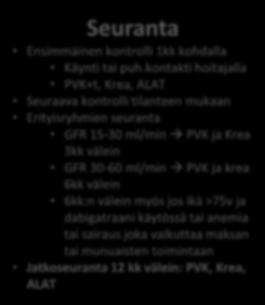 täyty, selvitä syy Lääkkeenotto, komplianssi Ruokavalio & alkoholi Uudet lääkkeet Marevan ollut tauolla?