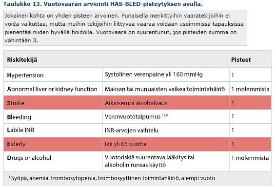 arviointi Lähde: