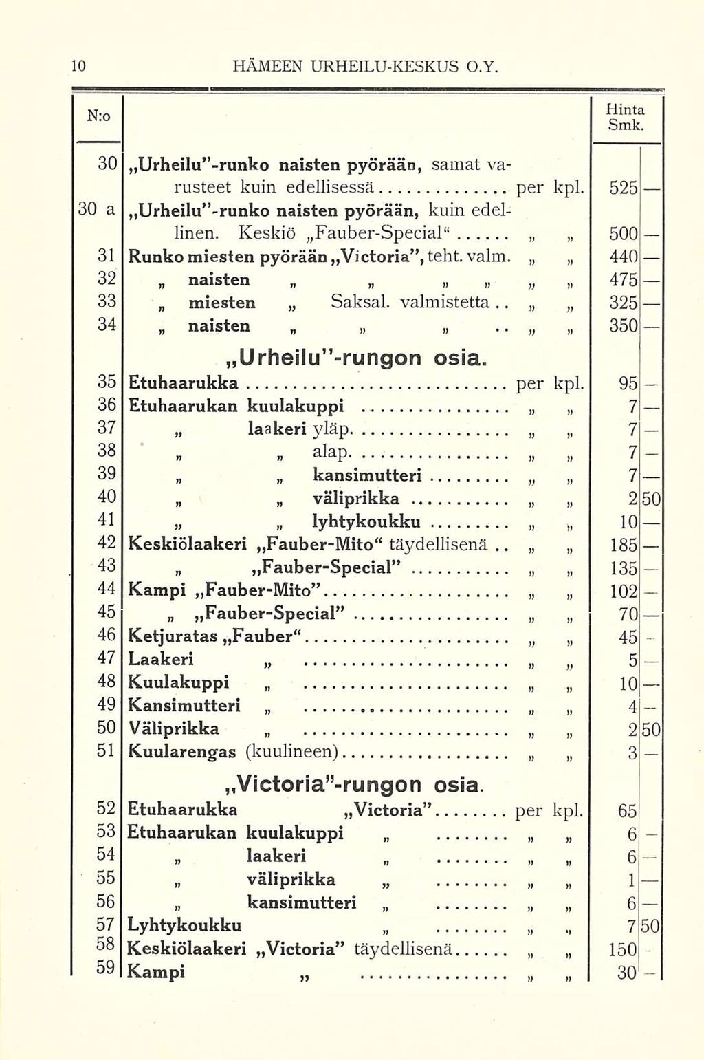 .. HÄMEEN URHEILUKESKUS O.Y. Nro bmk. 30 Urheilu runko naisten pyörään, samat varusteet kuin edellisessä per kpl. 525 30 a Urheilu runko naisten pyörään, kuin edellinen.