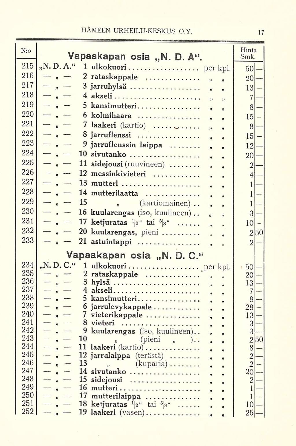 13 ~ 3 HÄMEEN URHEILUKESKUS O.Y. N;o Hinta. Vapaakapan osia N. D. A. Smk. 215 N. D. A. 1 ulkokuori per kpl.