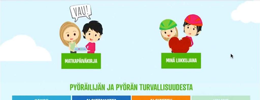 Turvallisen pyöräilyn sisällöt 3.-4.