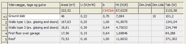 Second table shows divisions between garage and ambient with the same entries as in the table above. The dialog for specifying the opaque parts of the building envelope is shown in Figure 5.
