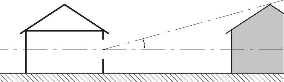 Figure 6. Dialog with input for the thermal bridges.