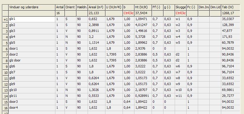 Building element Relative depth [%] w1 29,3 w2 8,1 w3 19,8 w4 6,9 w5 10,4 d2 20,6 w6 7,6 w7 8,6 w8 20,2 w9 20,2 w10 10,4 w11 20,2 Table 4. Relative depths of window rabbets.