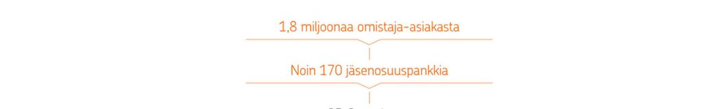 4 (51) minnallisuuteen; yhdessä tekemiseen ja menestyksen jakamiseen kaikkien kesken.