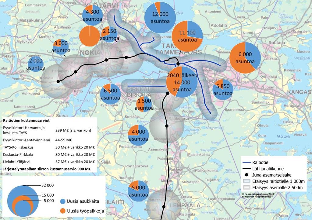 Suunnittelemme maankäyttöä seudullisen