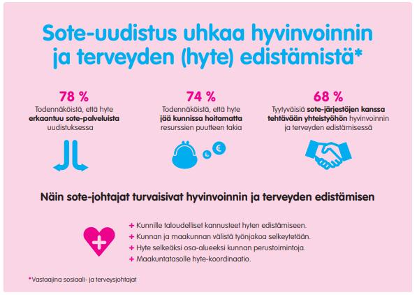 Soste ry:n uusimmassa järjestöba