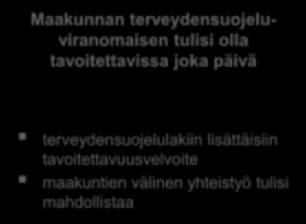 Päivystystarveselvitys/ ehdotukset Maakunnan terveydensuojeluviranomaisen tulisi olla tavoitettavissa joka päivä terveydensuojelulakiin lisättäisiin