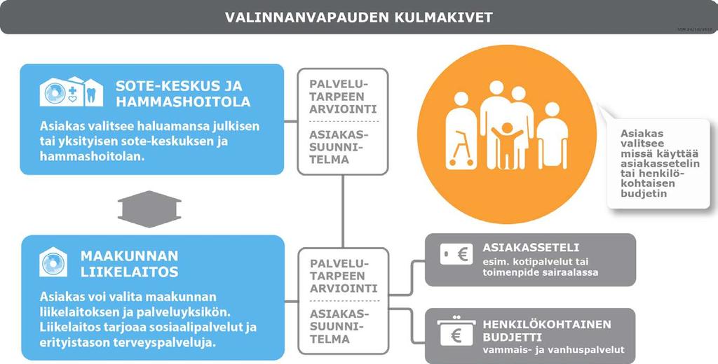 4 Etunimi