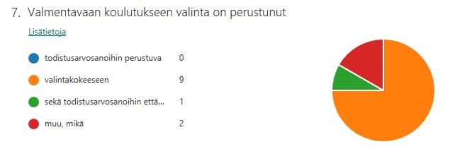 7 Millaista valintamenettelyä valmentavan