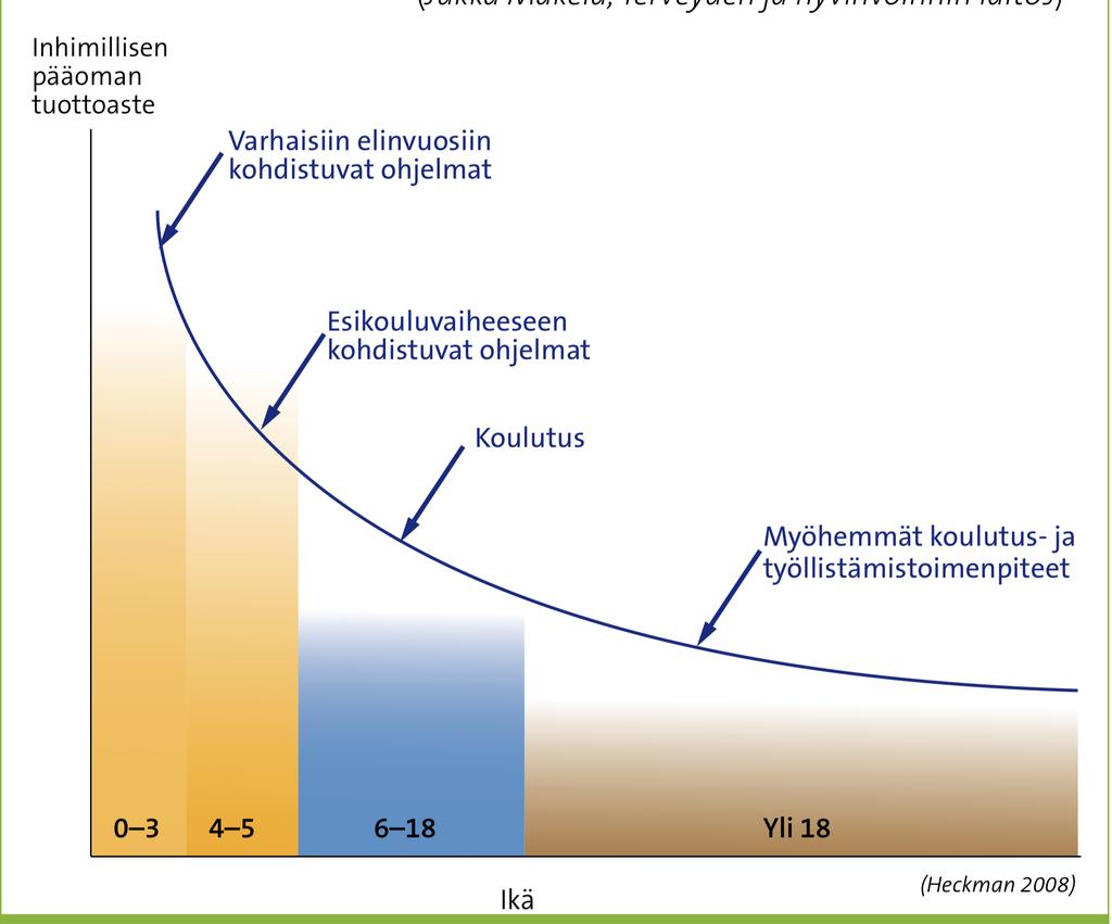 Voimavarojen