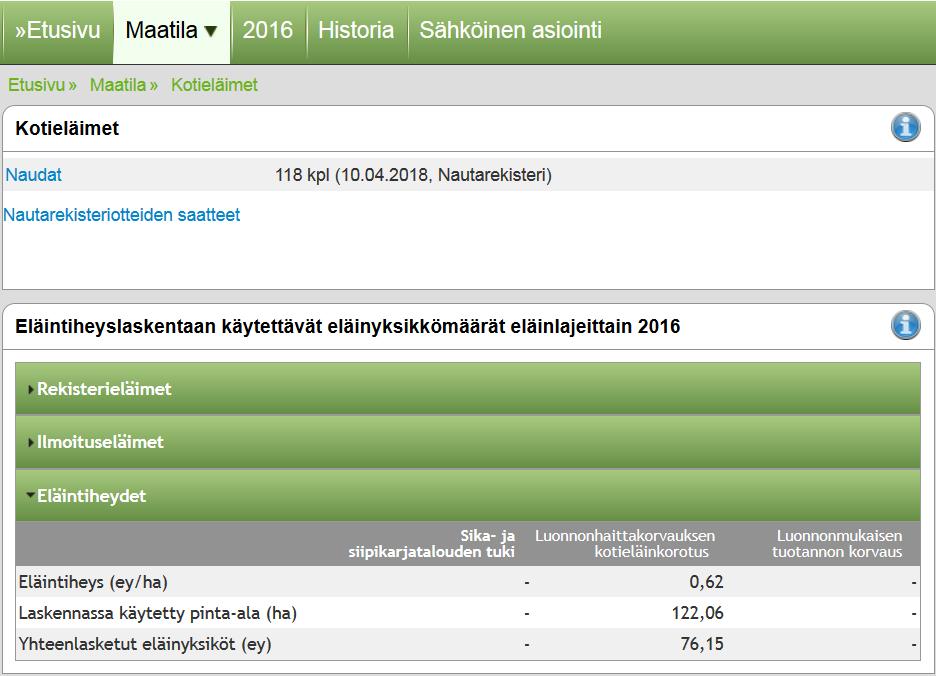 Kotieläintiedot Eläintiheyslaskennan eläinyksikkömäärät (YTA-alueilla vahvistetut