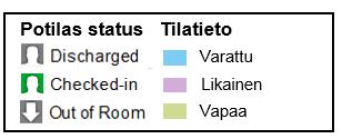 leikkaukseen. Leikkaussali numero Salin nro 9 2 on nyt puhdas. Kaikki siniset potilas odottaa osastot ovat valmiina varattuja. leikkausta.