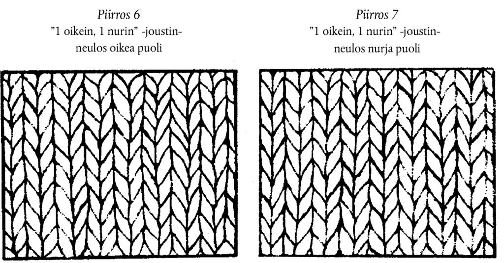 kerroksessa (piirros 5) niin, että pituussuunnassa neuloksen toisen puolen kohoraidat