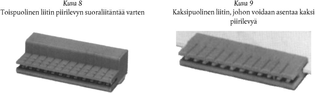 Pistotulppa- pistorasialiittimet painettujen virtapiirien suoraan vertikaaliseen asennukseen: 2.