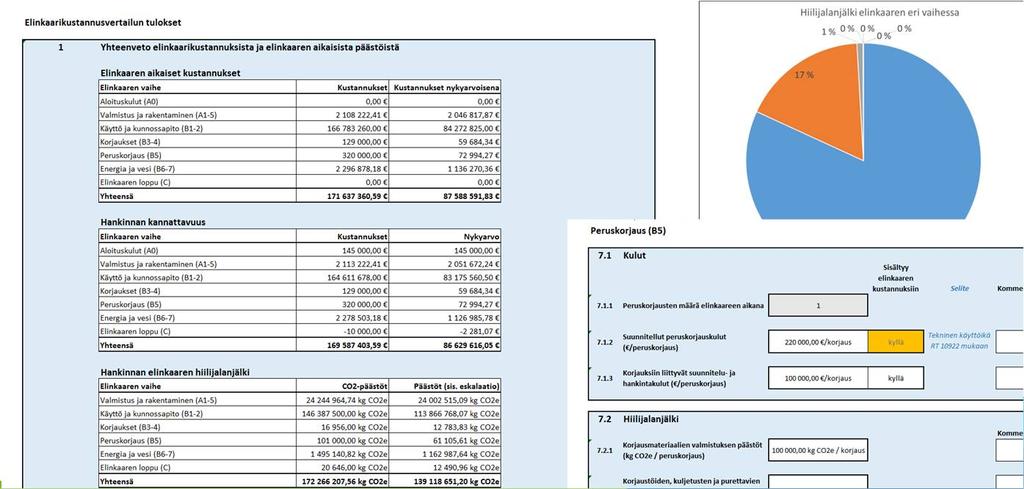 Tilaukset osoitteesta hankintaopas@ym.