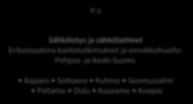 IV-urakointi pk-seudulla.