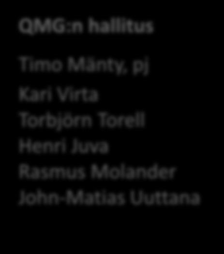 Omistusrakenne Adelis Equity Partners hankki enemmistön Quattro Mikenti Groupin emoyhtiön osakkeista 31.3.2017.