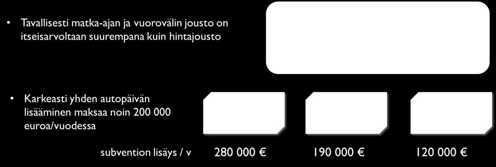 hinnoitteluun, Vaihtoehdot 1, 2A ja 2B eivät vaikuta Kuopion kaupunkialueen liikenteeseen, mutta kaikki vaihtoehdot vaikuttavat Kuopion ja Siilinjärven väliseen liikenteeseen sekä Siilinjärven
