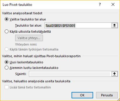 Vihje 10. Pivot-taulukon luominen käynnistyy valitsemalla Lisää/Pivot-taulukko (Insert/Pivot-table). Valitse analysoitavaksi alueeksi koko se lomake, jolla lainaustiedot ovat (kuva vasemmalla).