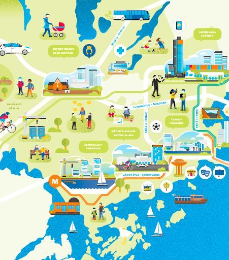 Kaupungin palvelujen ja toimintojen kehittäminen Espoo-yhteisössä Espoo tarinassa on sitouduttu kestävän kehityksen periaatteisiin sekä palvelujen ja toimintojen kehittämiseen muun muassa