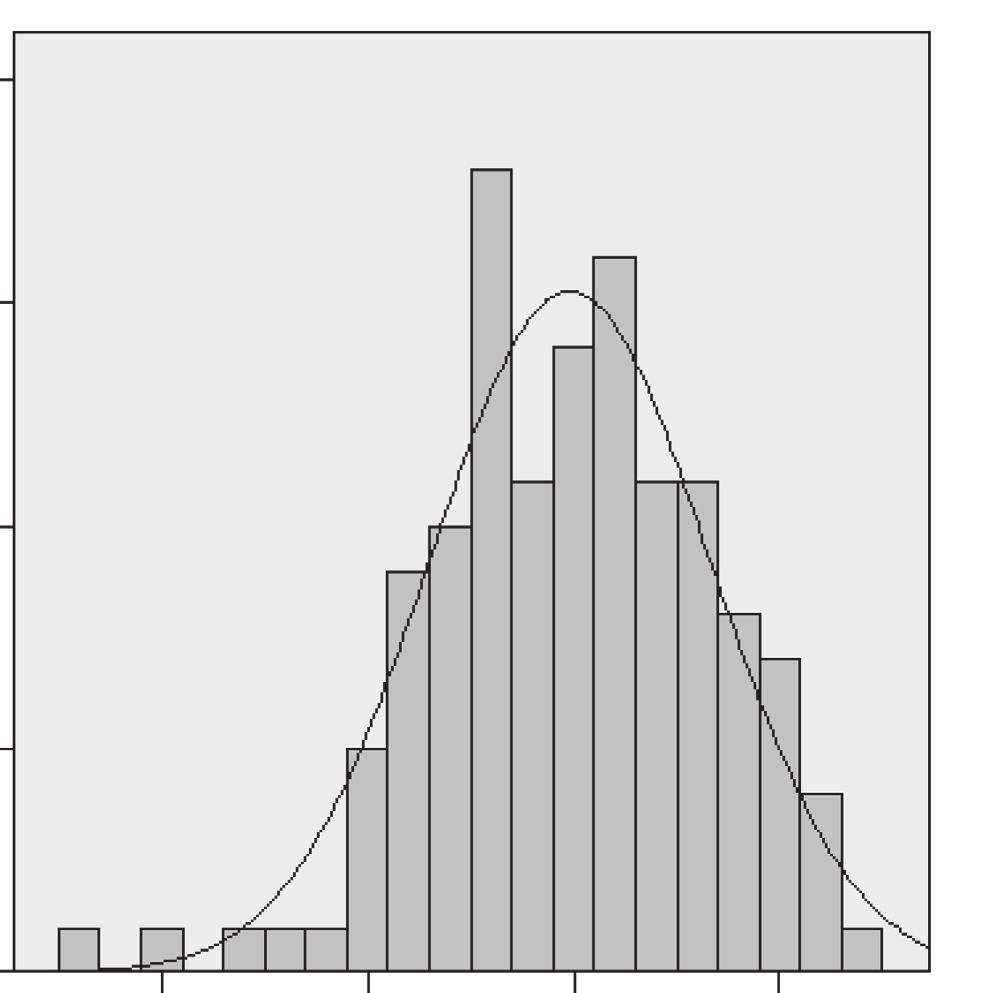 ilmoitetaan ei-parametriset tulokset ja jos molempien analyysien tulokset vastaavat toisiaan, ilmoitetaan ainoastaan parametrisen analyysin tulokset.