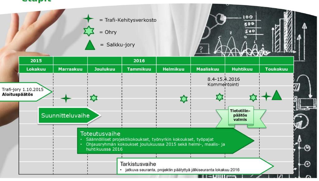 3 PROSESSI JA TOIMIJAT 3.1.