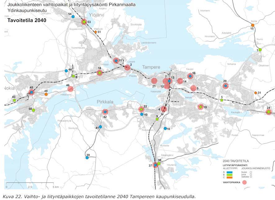 Kustannusjakomallin soveltamiskohteet Joukkoliikenteen liityntäpysäköintikohteet Tampereen ydinkaupunkiseudulla