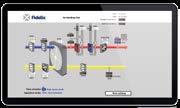 Fidelix Rakennusautomaatio Kokonaisvaltaista energiatehokkuutta Fidelix-rakennusautomaatiojärjestelmä on luotettava ja toimintavarma ratkaisu kaikenlaisille ja -kokoisille rakennuksille.