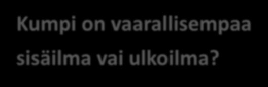 KAKSI KYSYMYSTÄ Kumpi on vaarallisempaa sisäilma vai ulkoilma?