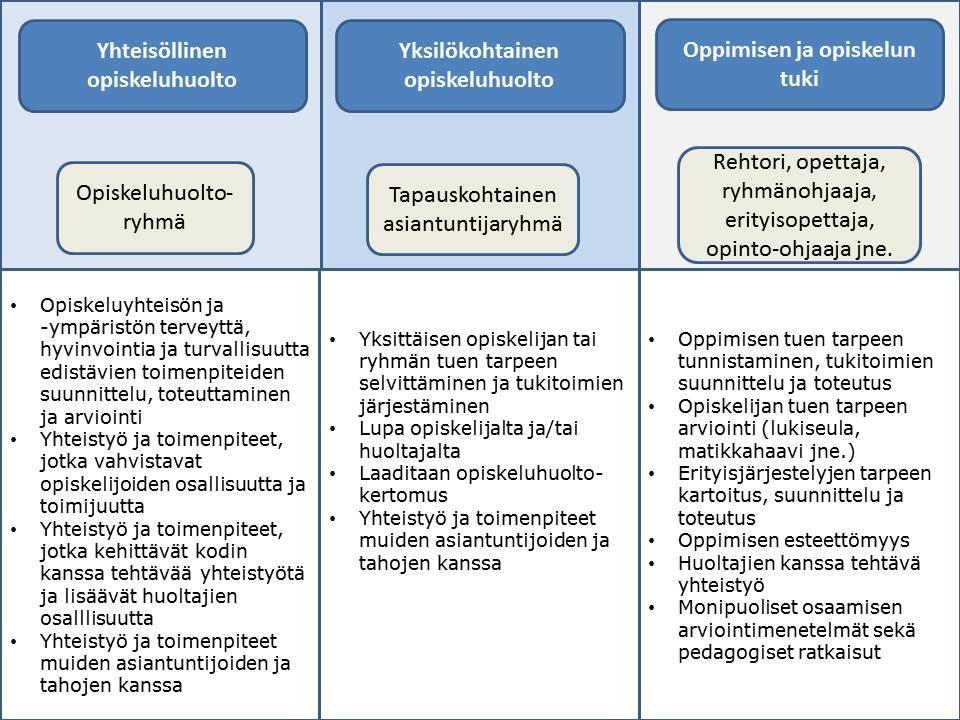 OPS2016 4 