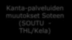 Kanta-palveluiden muutokset Kanta-palveluiden muutokset Soteen (SOUTU - THL/Kela) Maakunnan Kanta-palveluissa muodostuvan asiakirjasiirron toteutus - koodistot perustettu ja muutokset kiinnitetty,