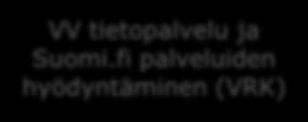 (tekninen toteutus, asiakaskyselyt yms.) Tiedon luotettavuus Millaista palautetta asiakkailta on tullut vertailusta?