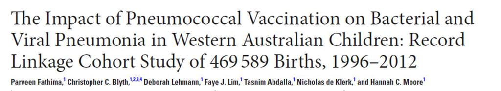 INFLUENSSAROKOTUSTEN TEHO A(H3N2) A(H1N1) B INFLUENSSAROKOTTEET Russel ym.