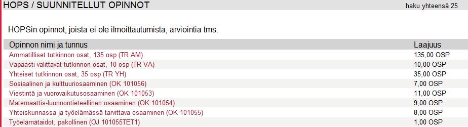 11 (17) Erityisopiskelijoille on nähtävissä myös Hojksin opinnon lisätiedot. 9.2.