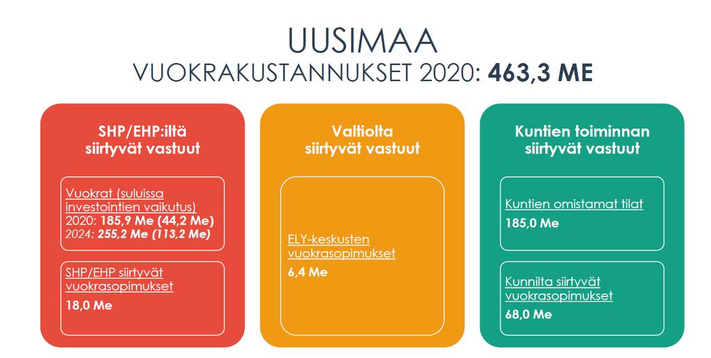 ALUSTAVA