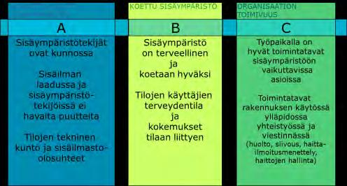 Työnantajan vastuu, tehtävät ja rooli Työturvallisuuslain (738/2002/10 ) mukaan Työnantajan on työn ja toiminnan luonne huomioon ottaen riittävän järjestelmällisesti selvitettävä ja tunnistettava