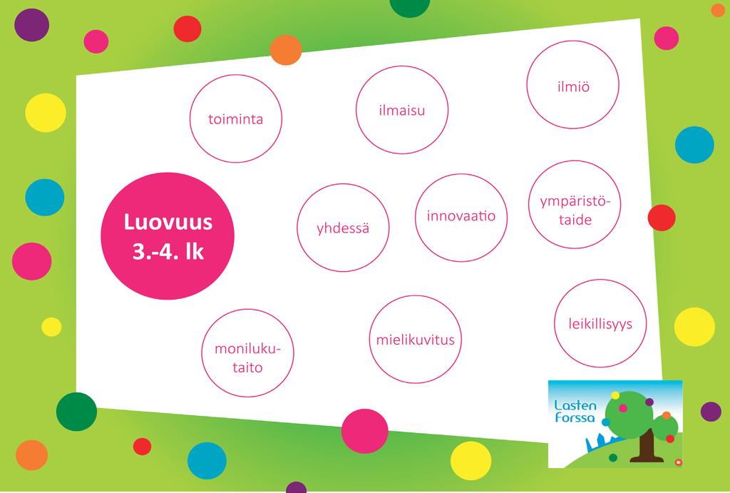 Tapahtumat Kehräämön Perhelauantai Lapsiperhelauantai lokakuussa Lasten oikeuksien päivän konsertti (Feeniks) Valtakunnallisia kulttuurikokemuksia Koulujen elokuva -viikko http://www.elokuvaviikko.