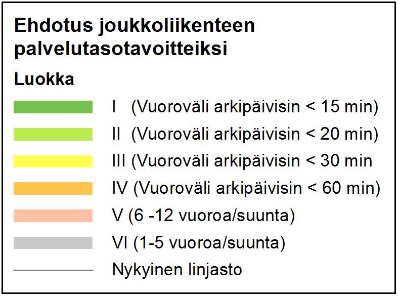 OULUN JOUKKOLIIKENTEEN