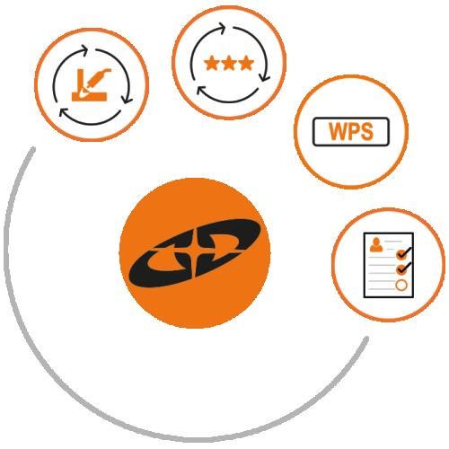 ALTERNATIVE ALTERNATIVE SOFTWARE Welding Production Management Ohjelmisto hitsauksen koordinointiin, valvontaan, NDT:hen ja dokumentaation hallintaan.