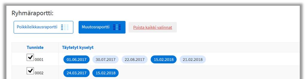 1.8 Ryhmäraportit hankkeen tuloksista Hankkeen pääsivun Luo ryhmäraportti-napista pääset tekemään raportteja.
