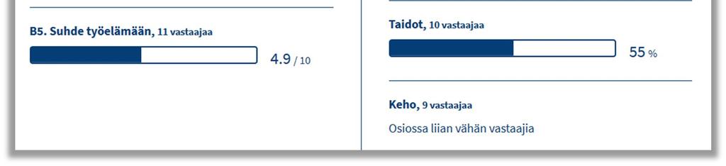 määrä.