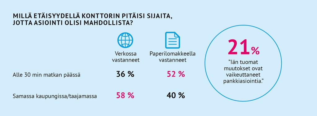 Teknologia