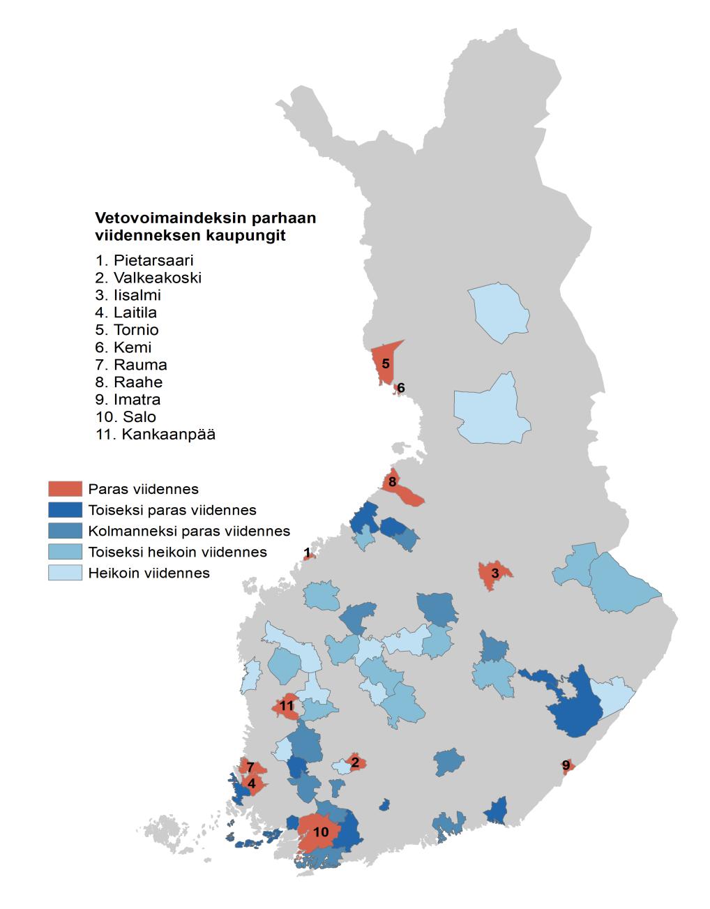 Elinvoimaindeksin tulokset Vetovoimaindeksin tulokset ANALYYSIN MUUTTUJAT 1. Väestönlisäys (%) 2014-2017 2. Avoimen sektorin työpaikkakehitys (%) 2010-2015 3.