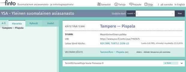 Kuva 5 Tampereen kaupunginosa Pispala YSAn paikannimissä. Kuva 6 Tampereen kaupunginosa Pispala rikastettuna YSO-paikat -sanastossa.