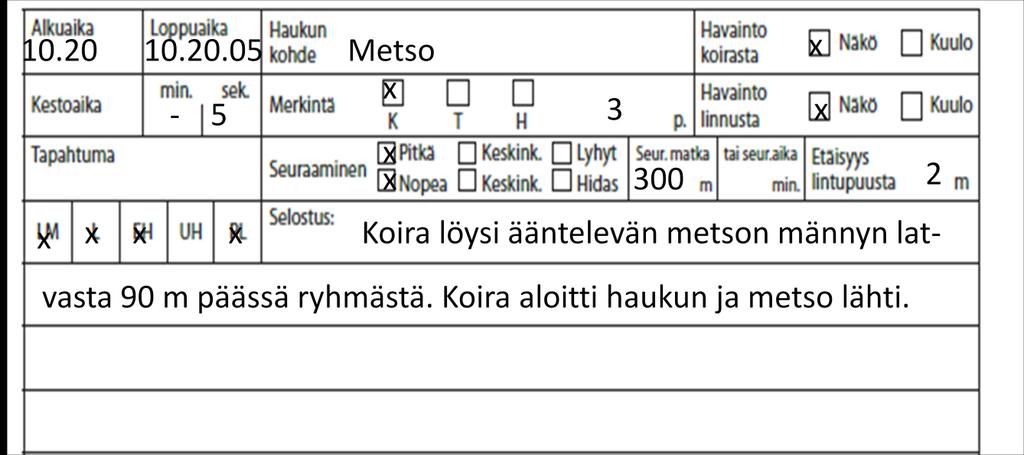 TAPAHTUMAT Jokainen koiran arvosteluun vaikuttava tapahtuma kirjataan erikseen omaan kohtaansa.